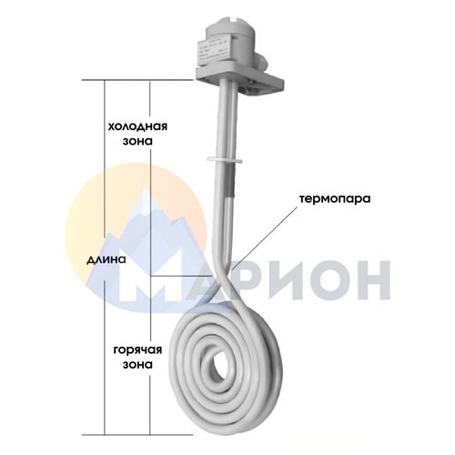 ТЭН фторопластовый, PTFE оболочка, модель HXF, 500Вт, 220В, 355мм, D 125мм