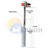 ТЭН фторопластовый, PTFE оболочка, модель HX, 6000 Вт, 220 В, 1015 мм